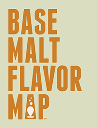 Base Malt Flavor Map (unfolded)