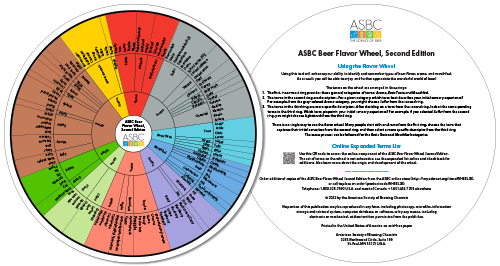 ASBC Beer Flavor Wheel, Second Edition (single wheel)